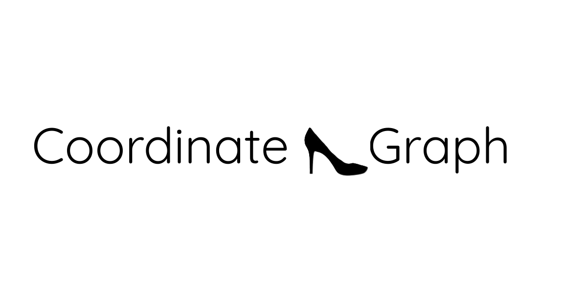 Coordinate Graph